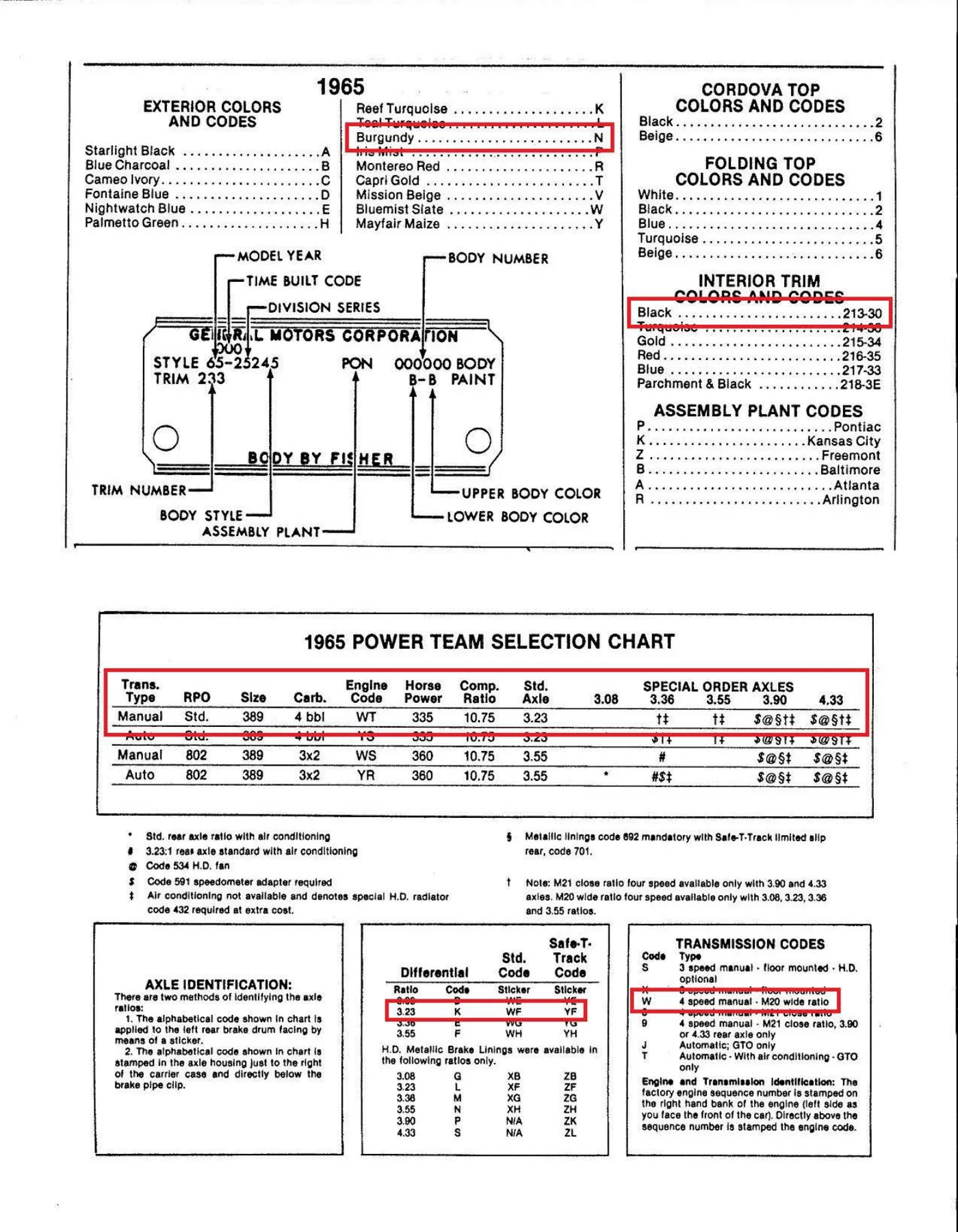 PHS package supporting page, page 3