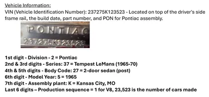 Diagram showing VIN and component identification locations